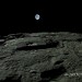 the orbit of the moon